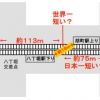 世界一短い距離の駅間が広島にある！？